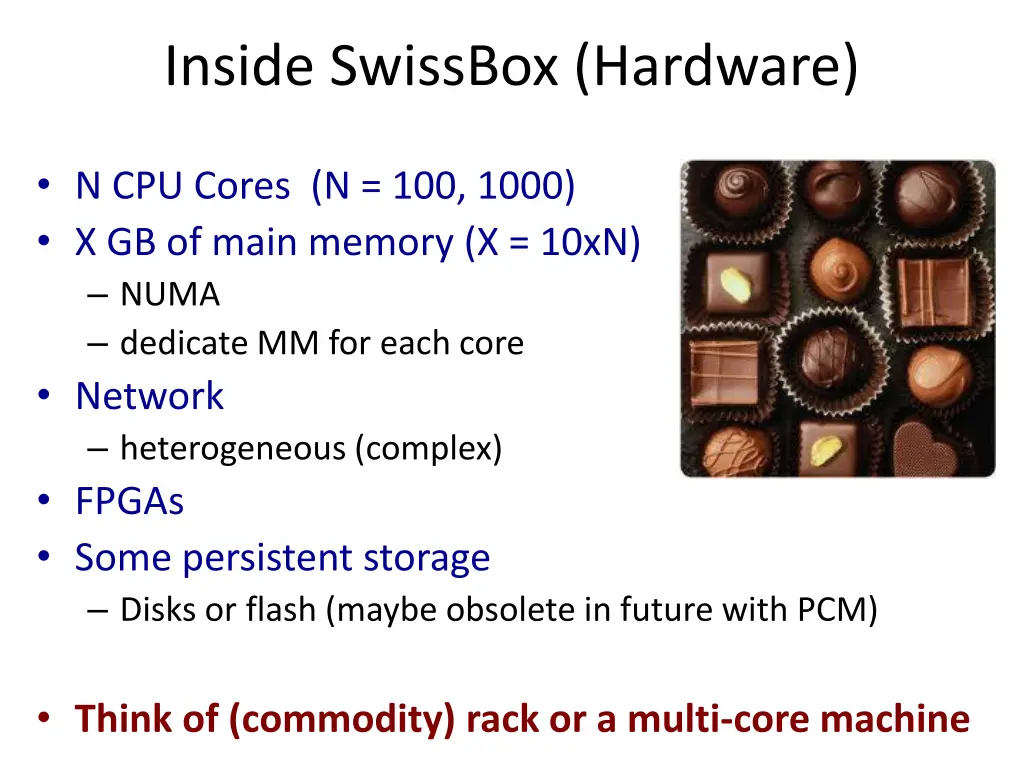 inside swissbox hardware