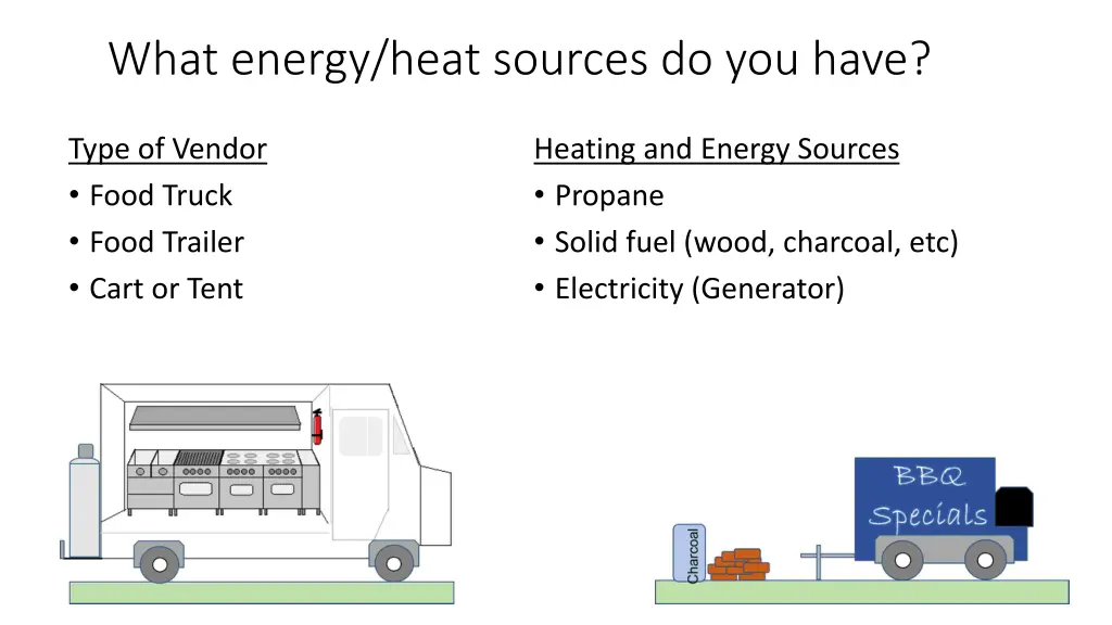 what energy heat sources do you have