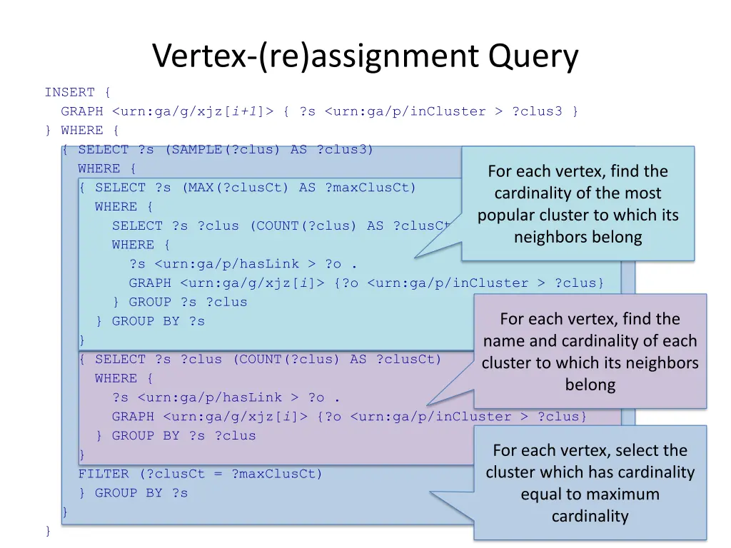 vertex re assignment query