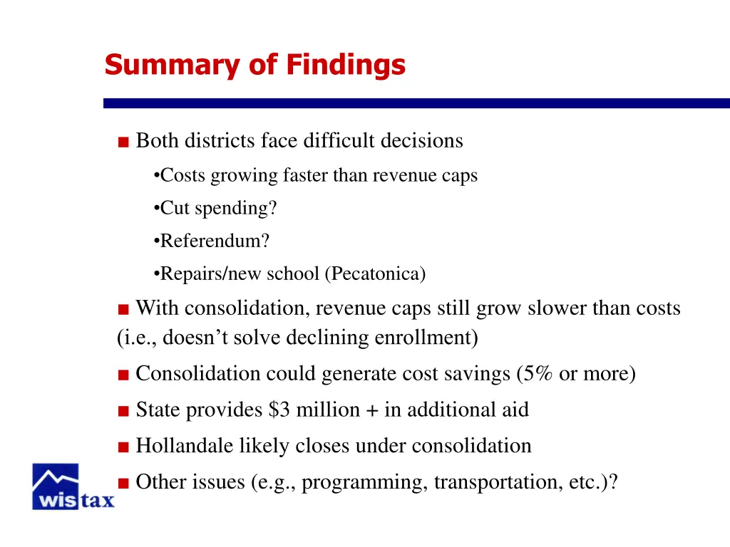 summary of findings