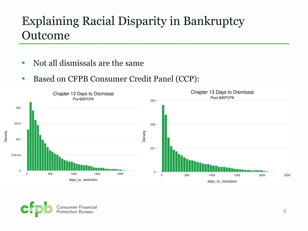 explaining racial disparity in bankruptcy outcome 2