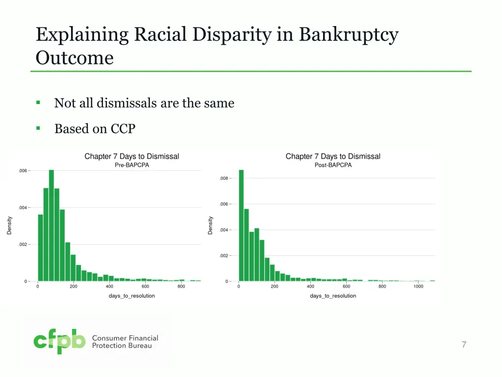 explaining racial disparity in bankruptcy outcome 3