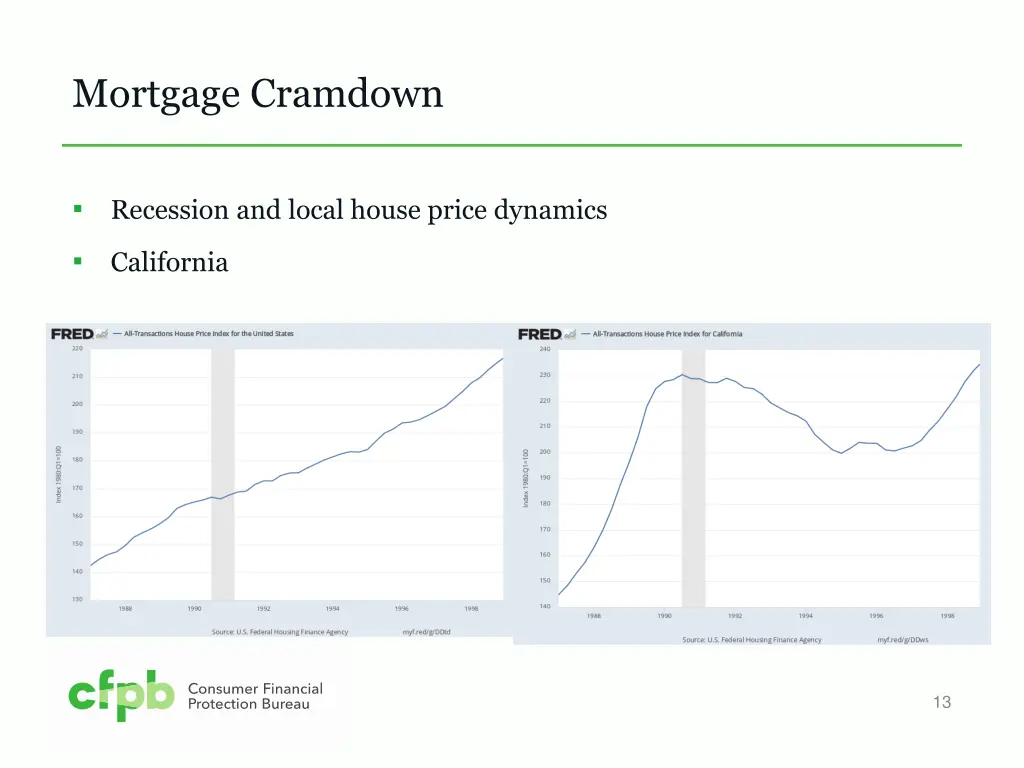 mortgage cramdown 4