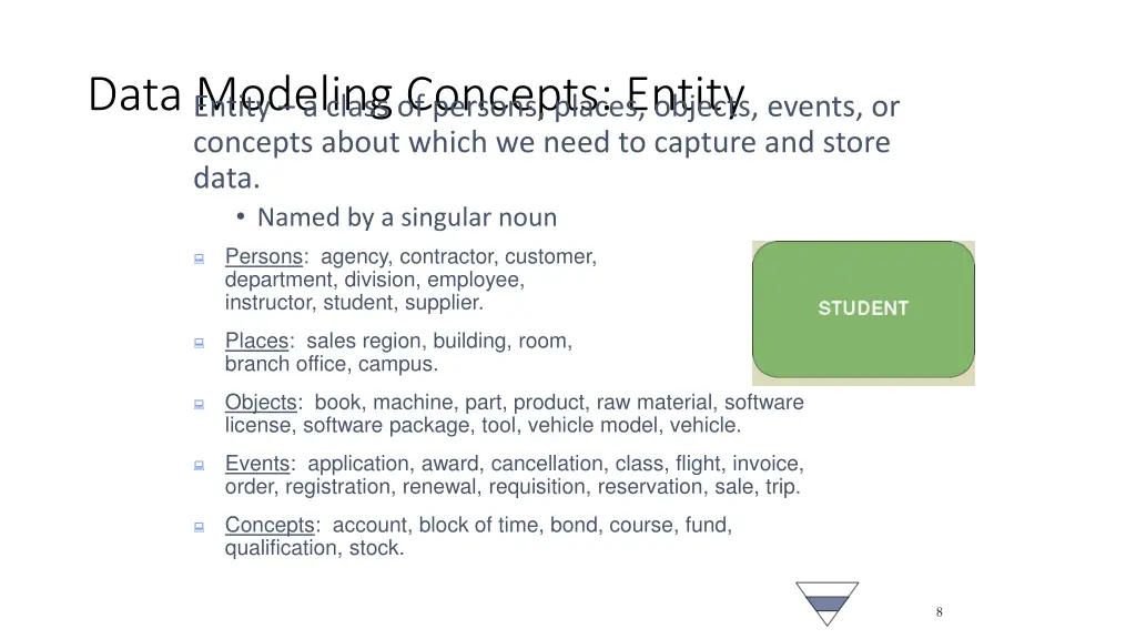 data modeling concepts entity entity a class