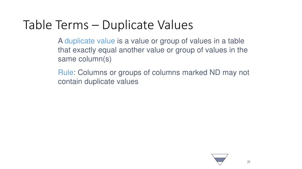 table terms duplicate values a duplicate value