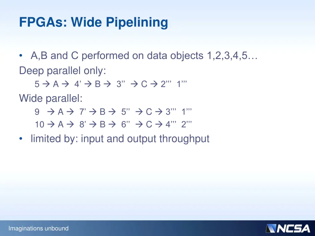 fpgas wide pipelining