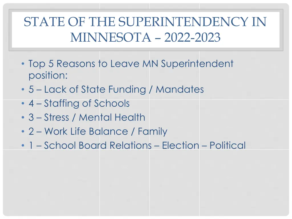 state of the superintendency in minnesota 2022 5