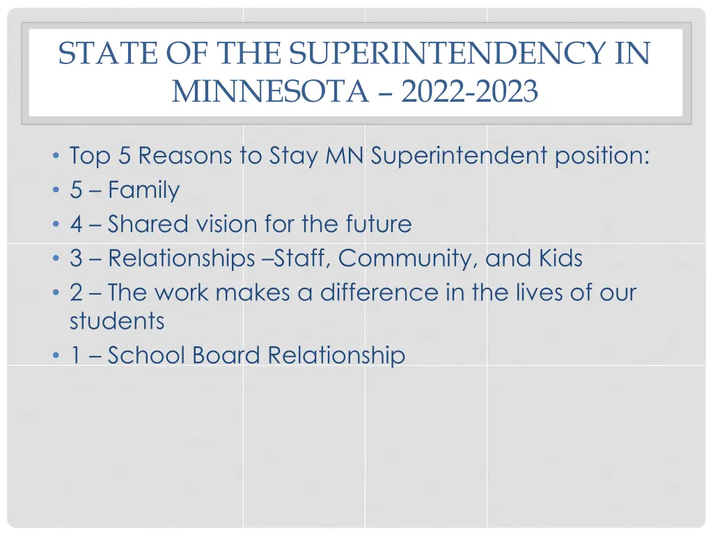 state of the superintendency in minnesota 2022 6