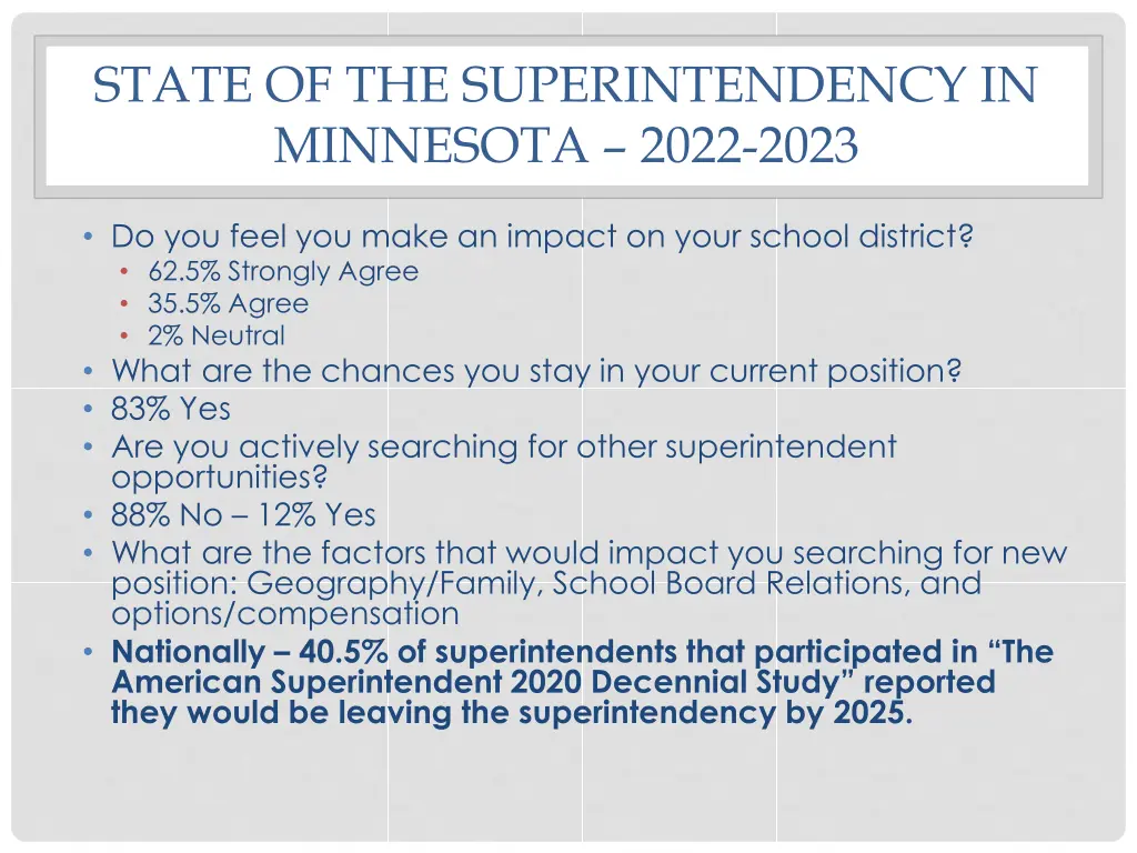 state of the superintendency in minnesota 2022