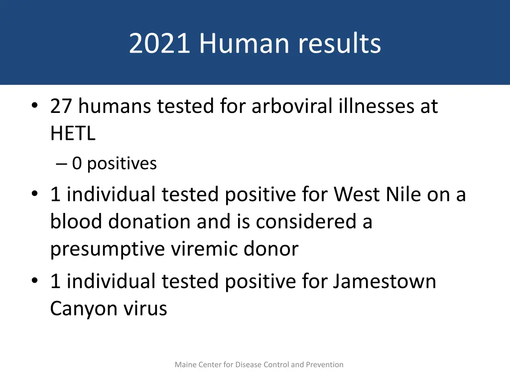 2021 human results