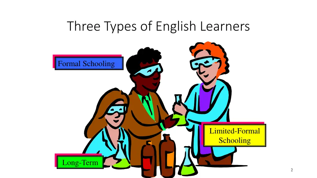 three types of english learners