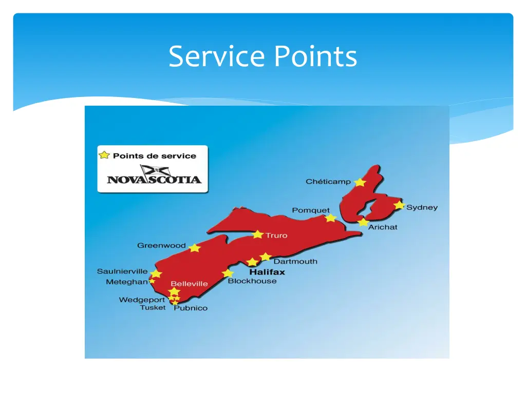 service points