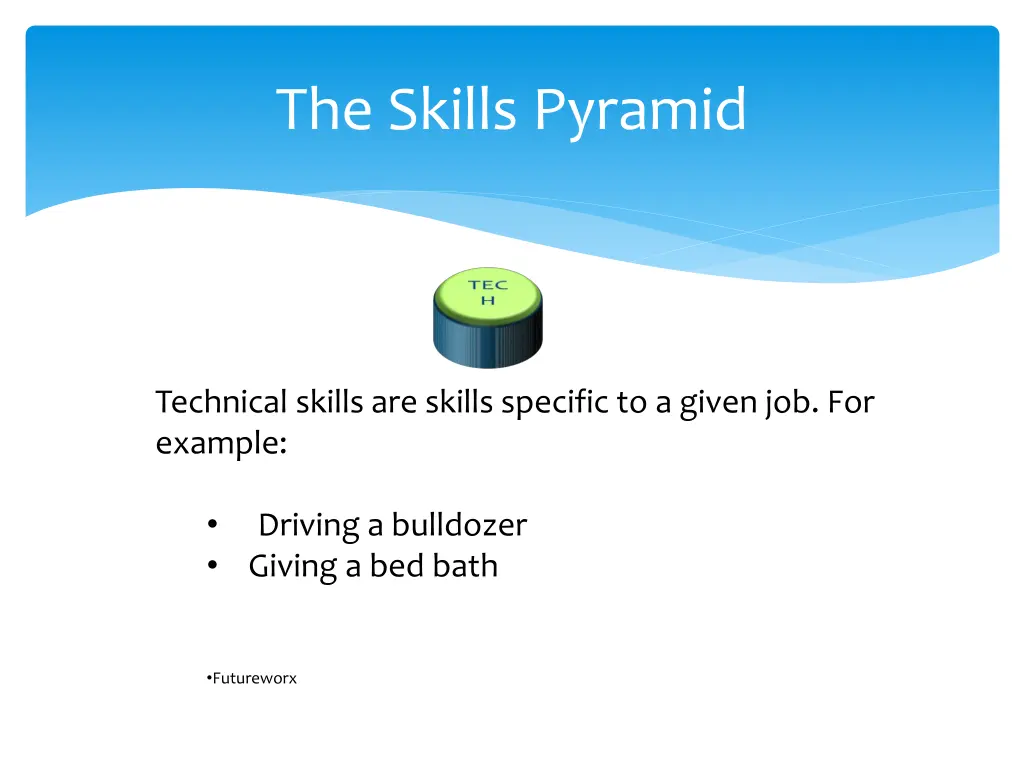 the skills pyramid