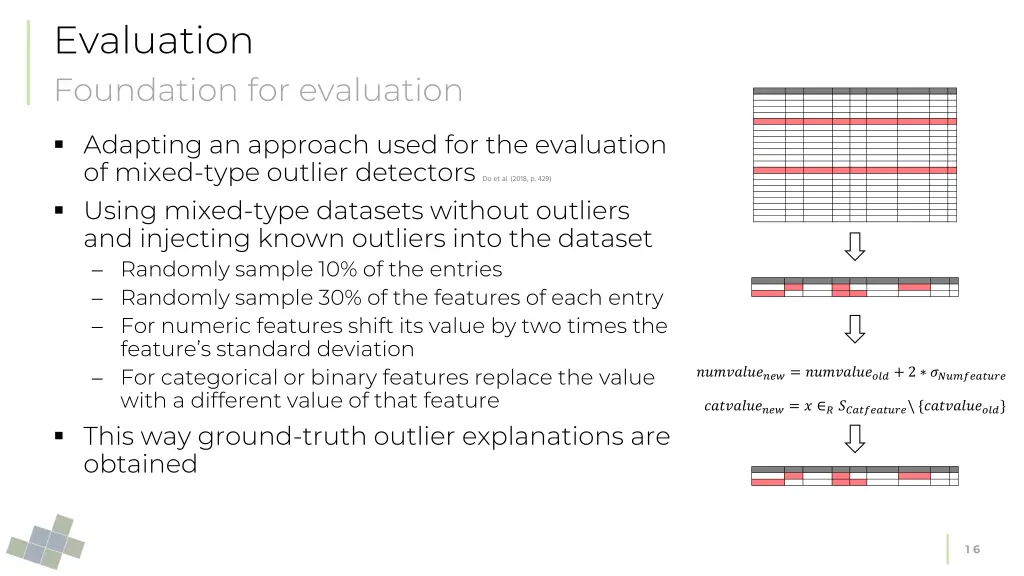 evaluation foundation for evaluation