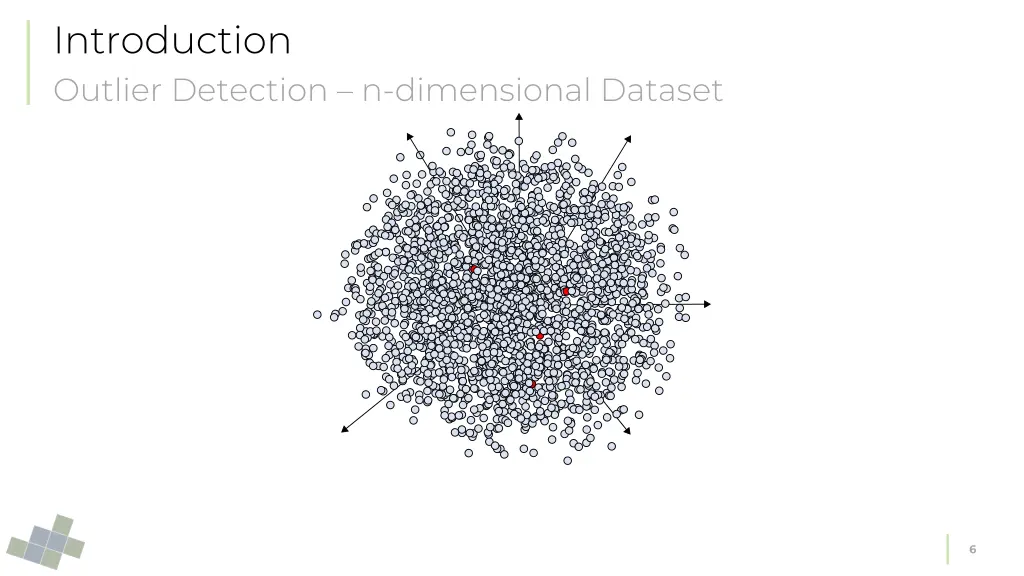 introduction outlier detection n dimensional 1