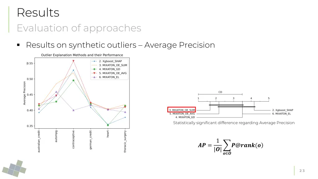 results evaluation of approaches 5