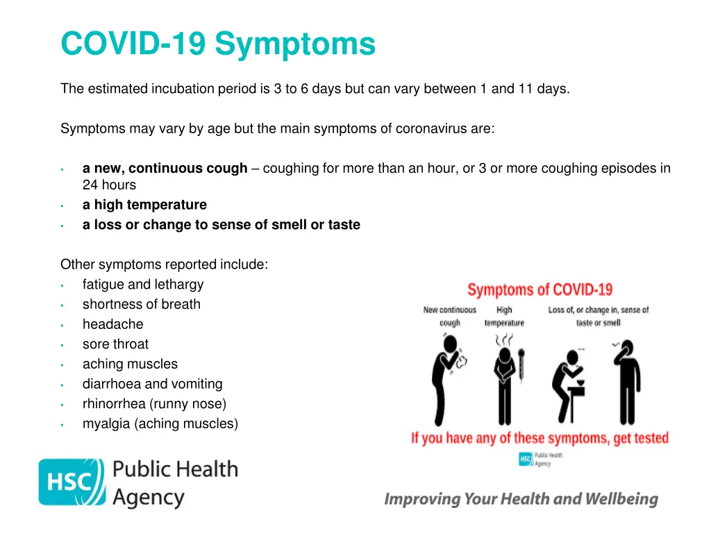 covid 19 symptoms