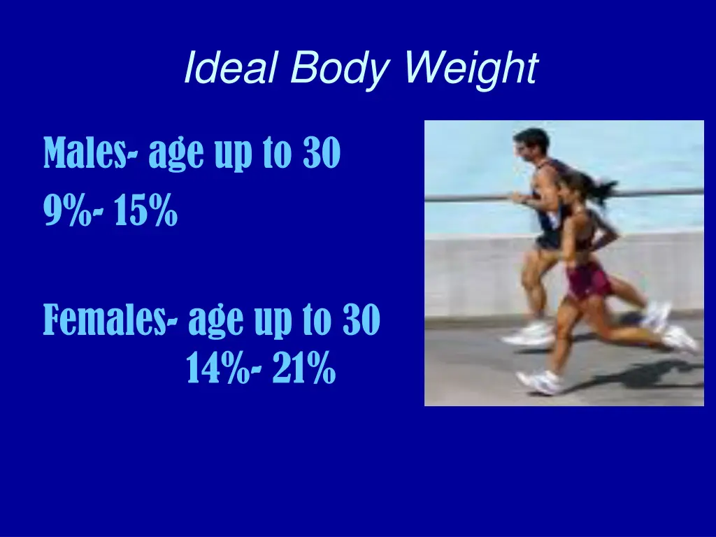 ideal body weight