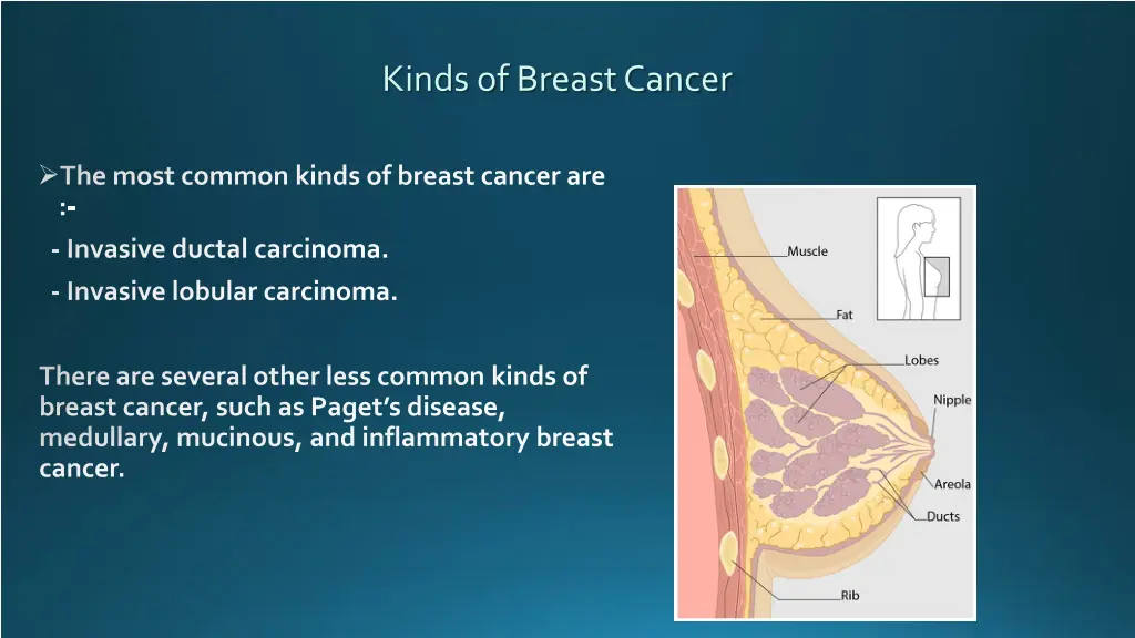 kinds of breast cancer