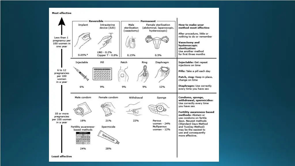 slide28