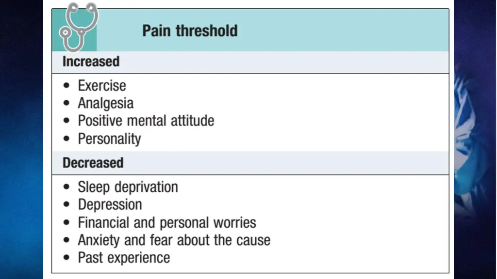 slide22