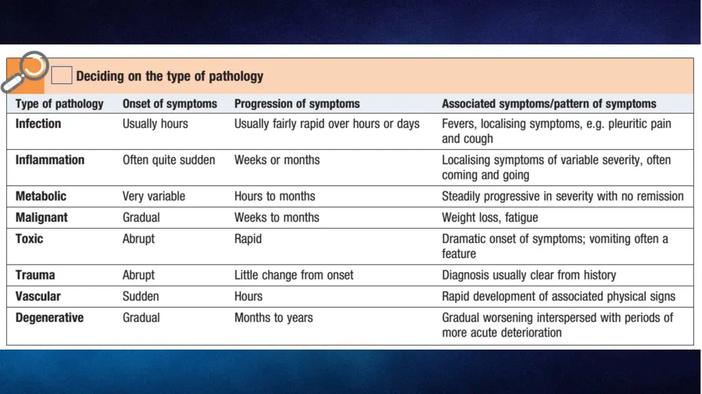 slide24