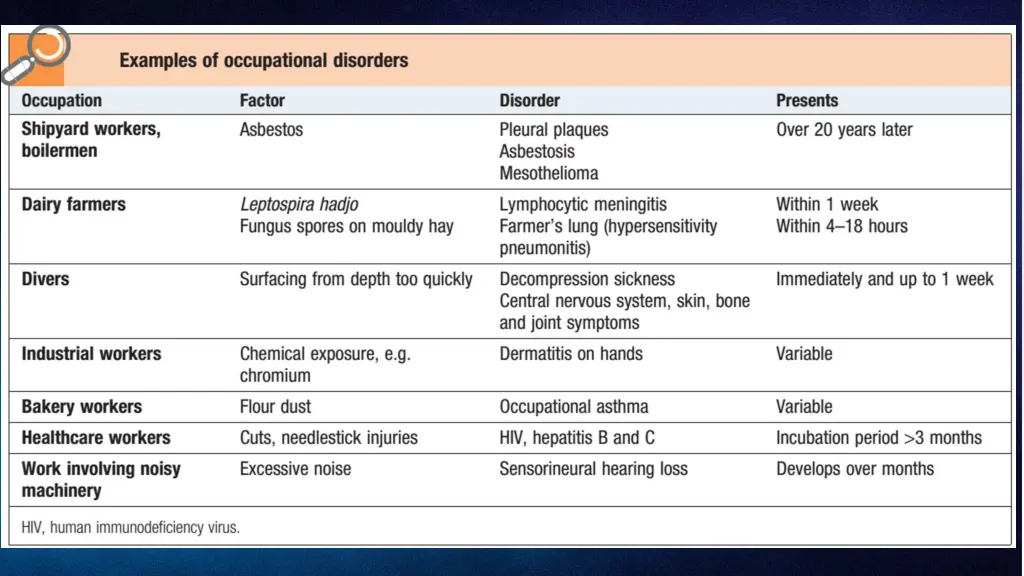 slide36