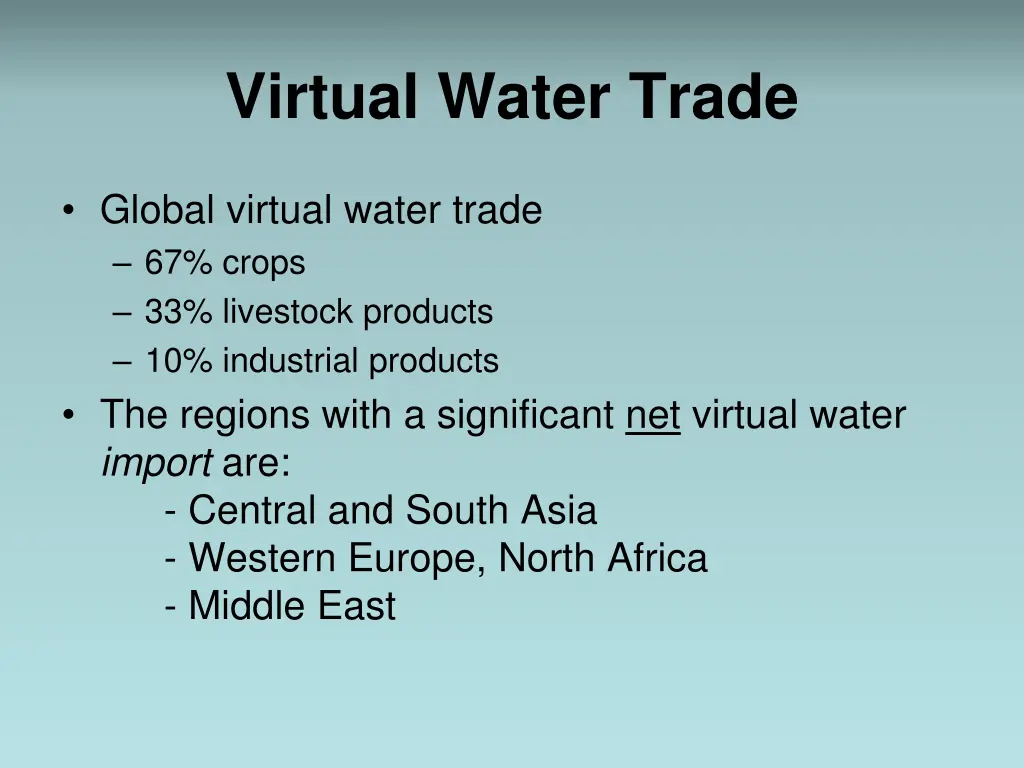 virtual water trade