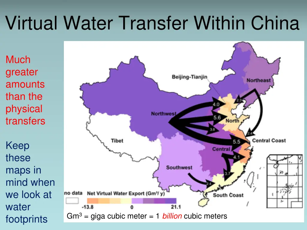 virtual water transfer within china