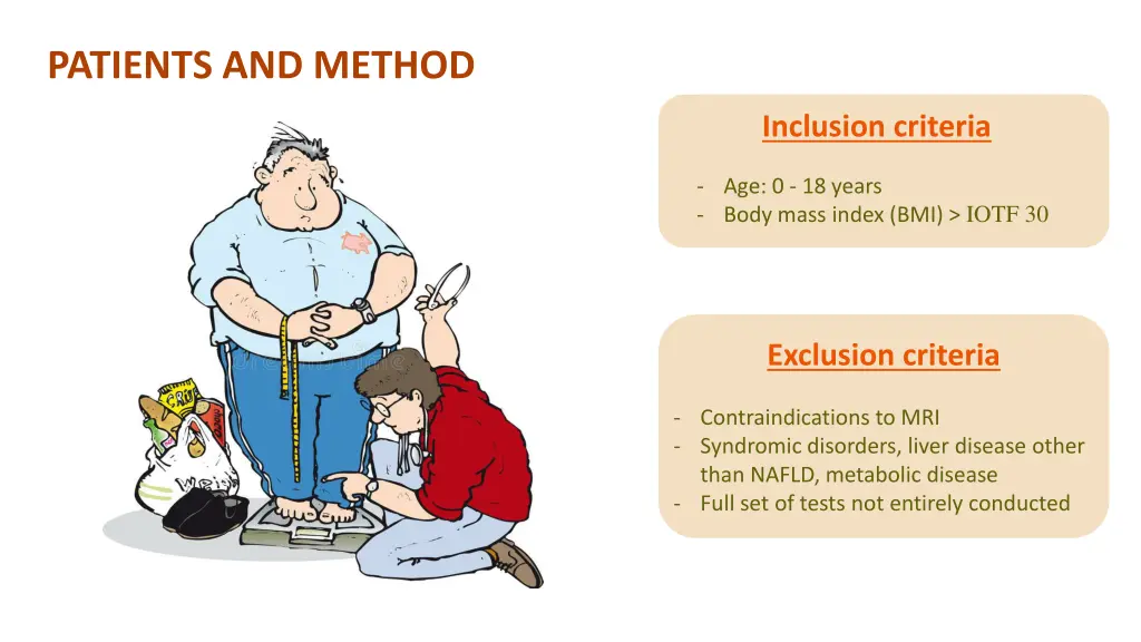 patients and method