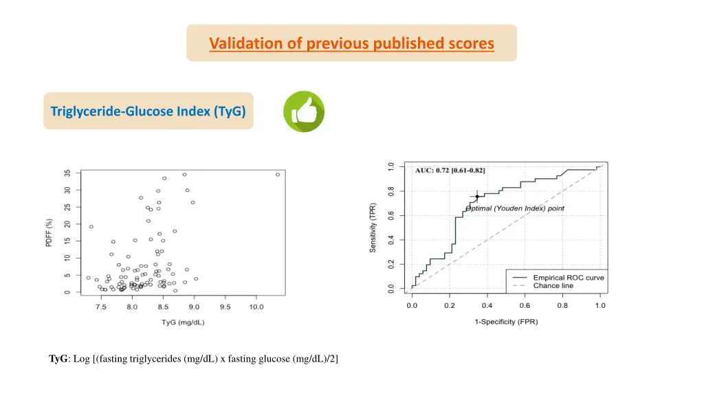 validation of previous published scores 1