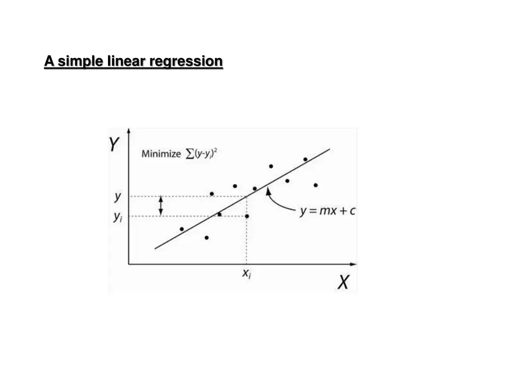 a simple linear regression