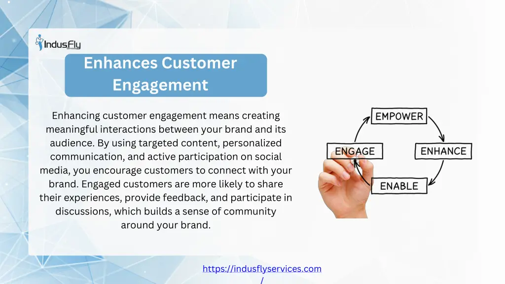 enhances customer engagement