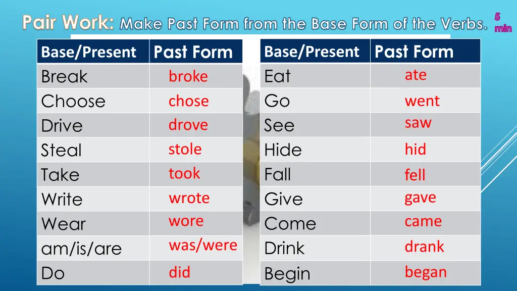 pair work make past form from the base form