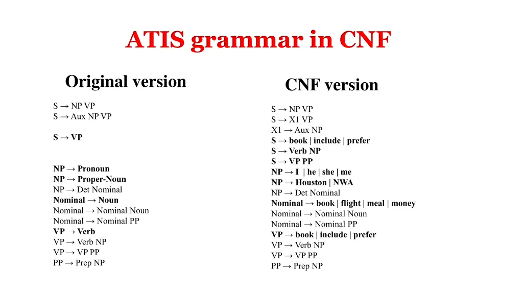 atis grammar in cnf 1