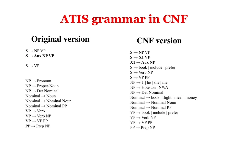 atis grammar in cnf