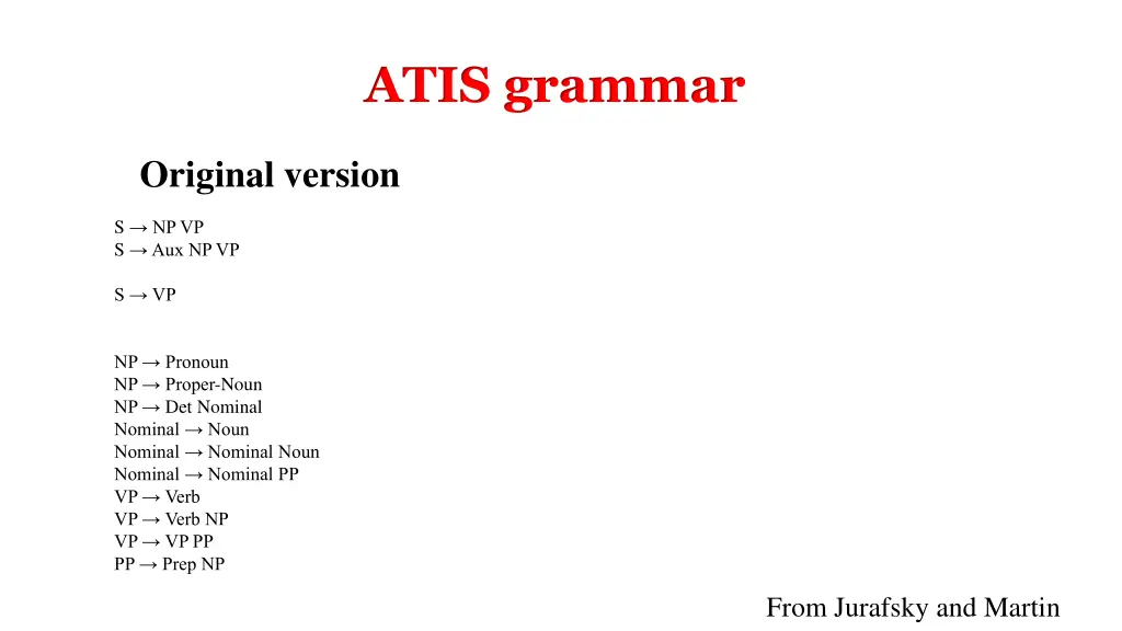 atis grammar