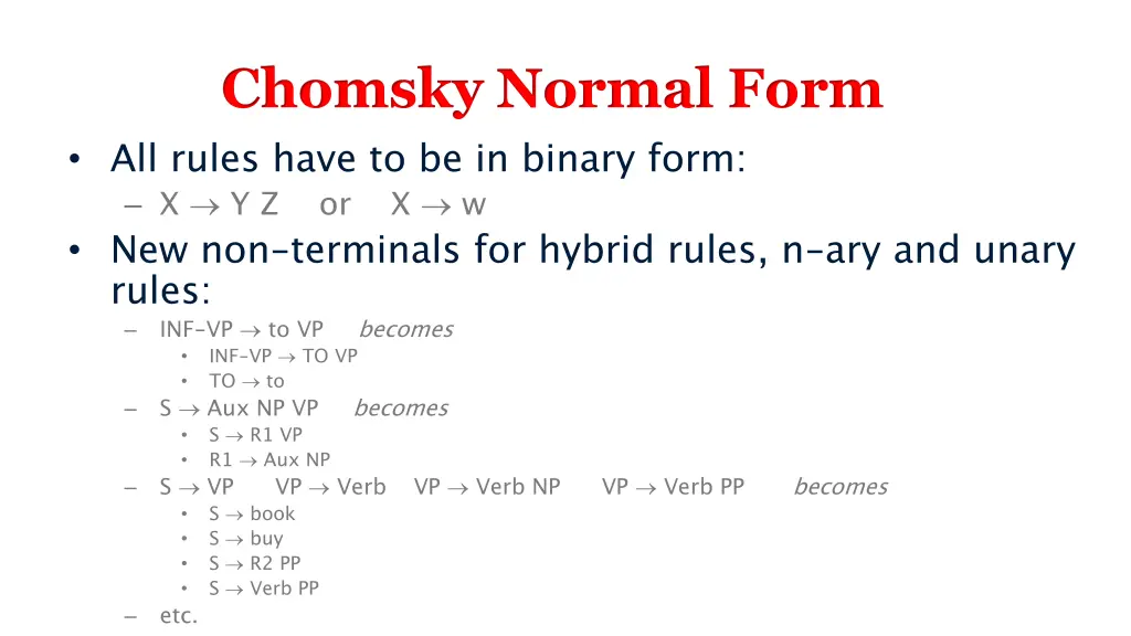 chomsky normal form all rules have