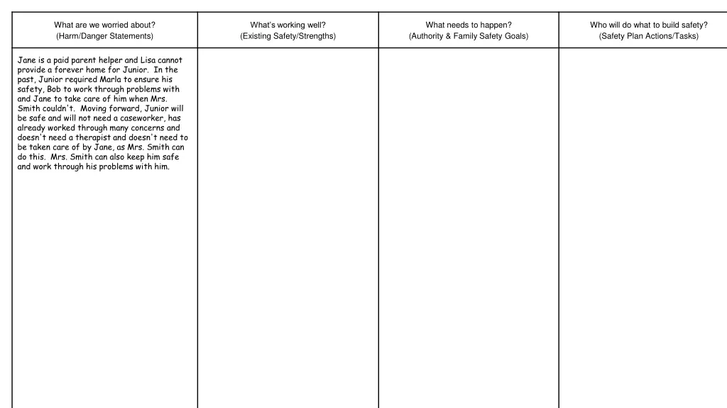 what are we worried about harm danger statements 2