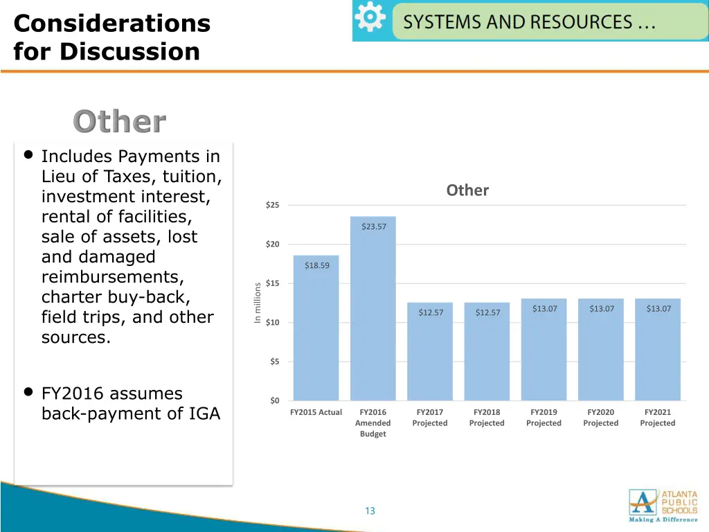 considerations for discussion 3