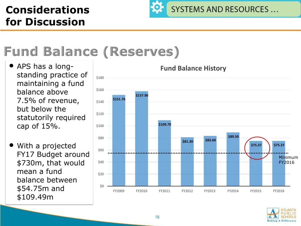 considerations for discussion 7