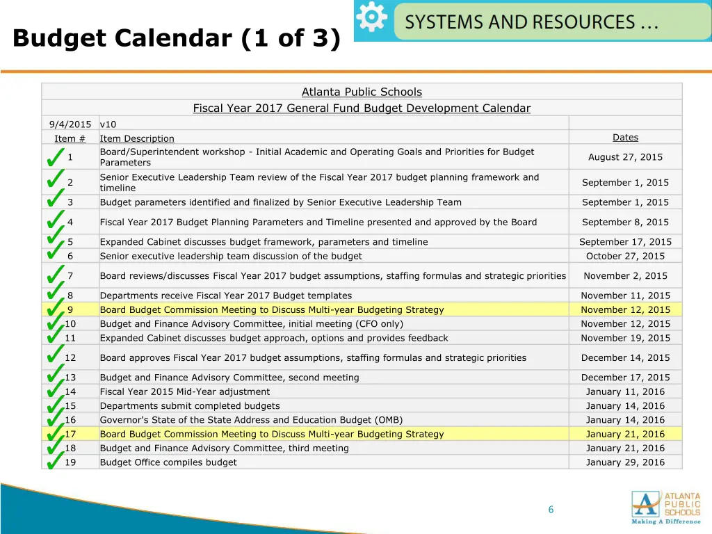 budget calendar 1 of 3