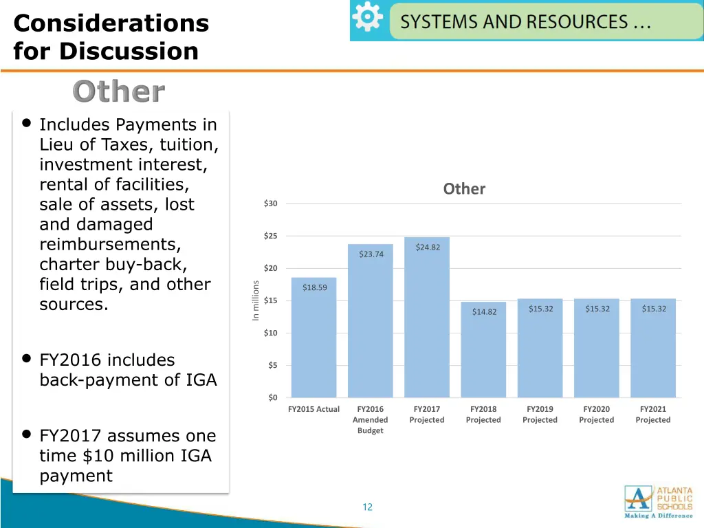 considerations for discussion 2