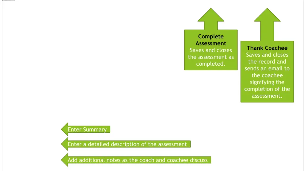 complete assessment saves and closes