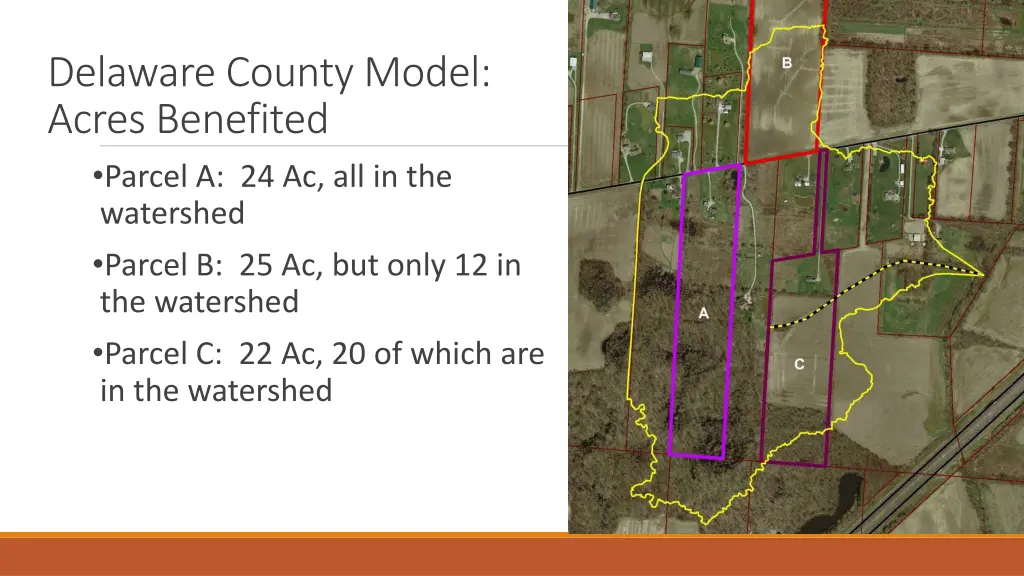 delaware county model acres benefited parcel