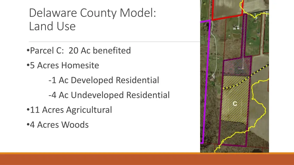 delaware county model land use 1