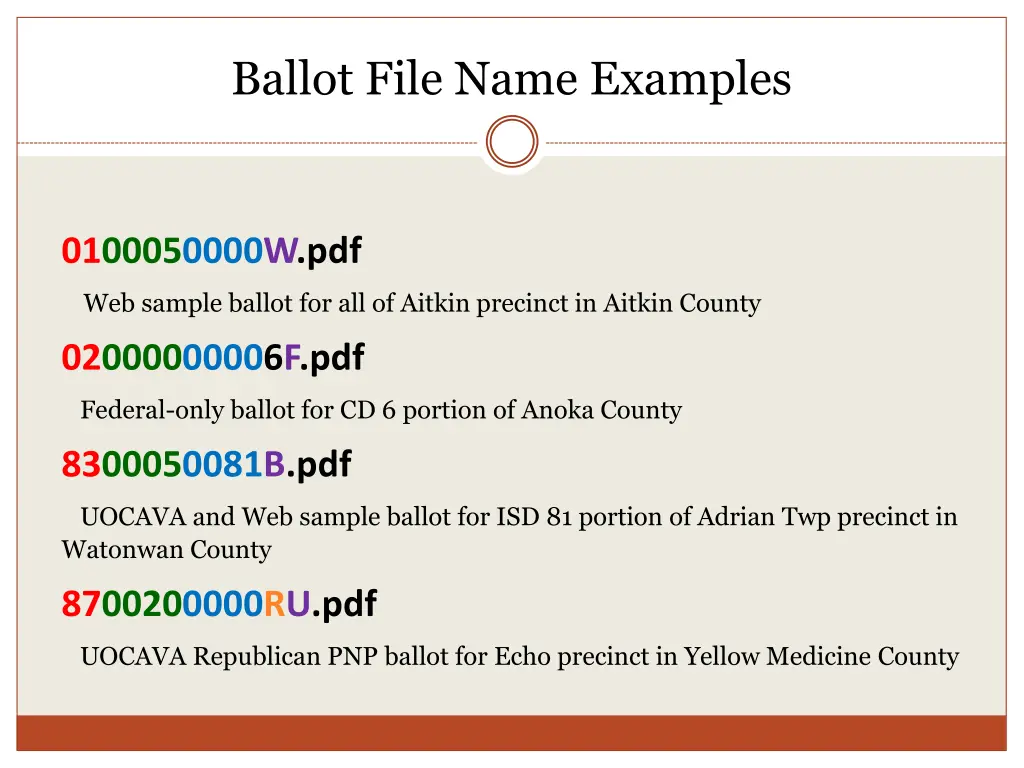 ballot file name examples