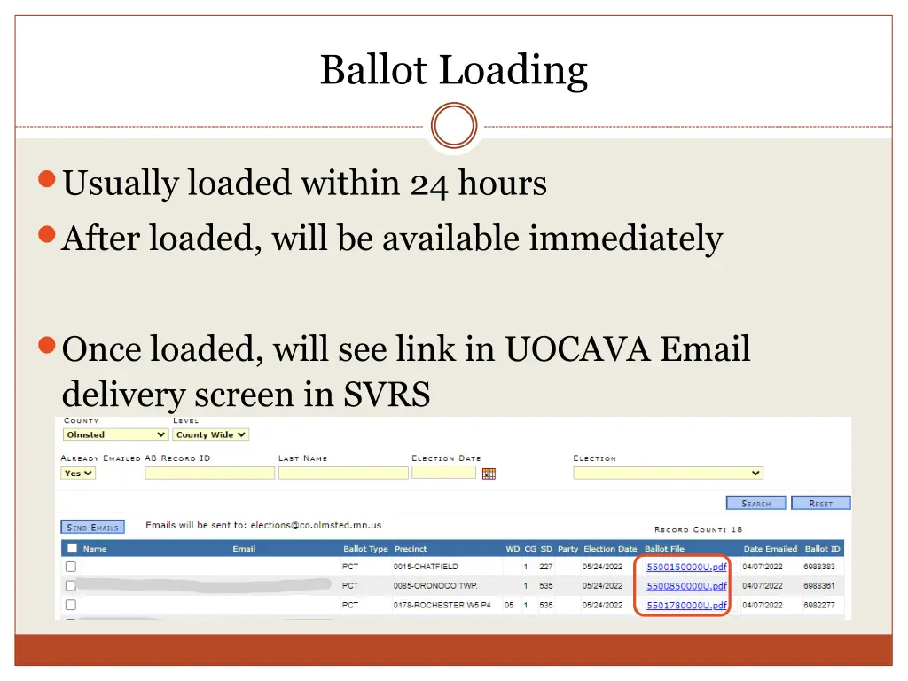 ballot loading