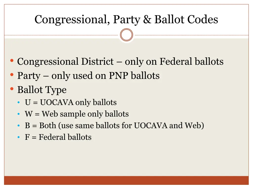 congressional party ballot codes