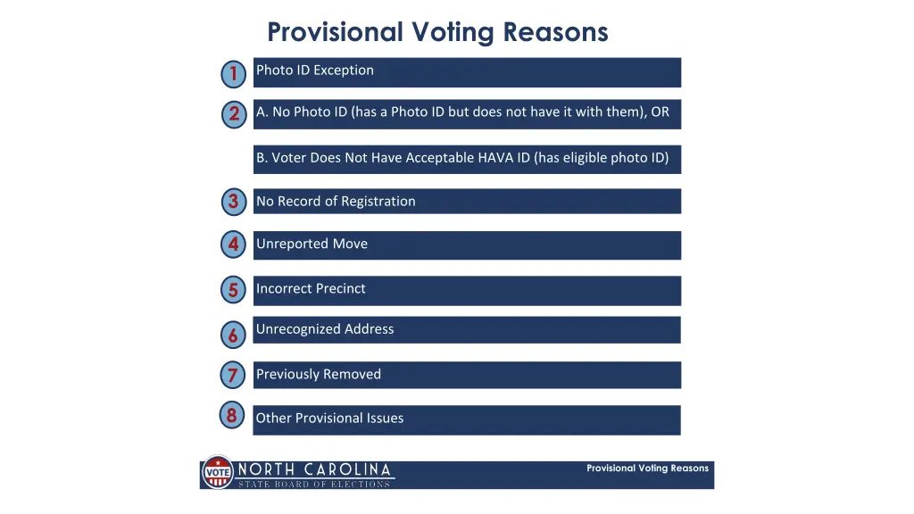 provisional voting reasons